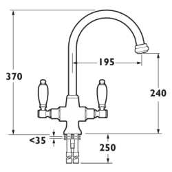 Georgian Mono Sink Mixer