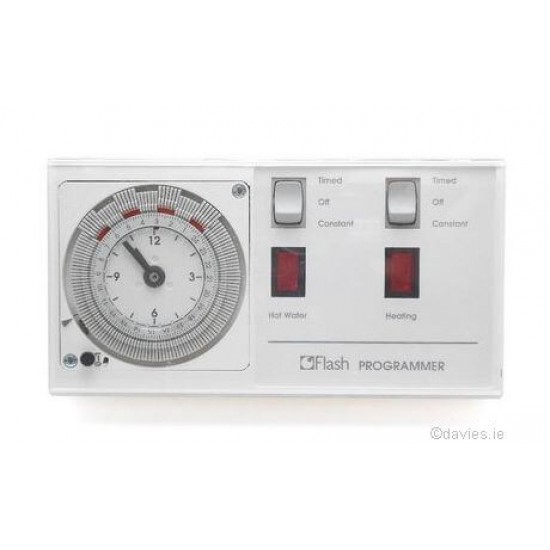 Flash Programmer 31033 Flash Programmer 31033