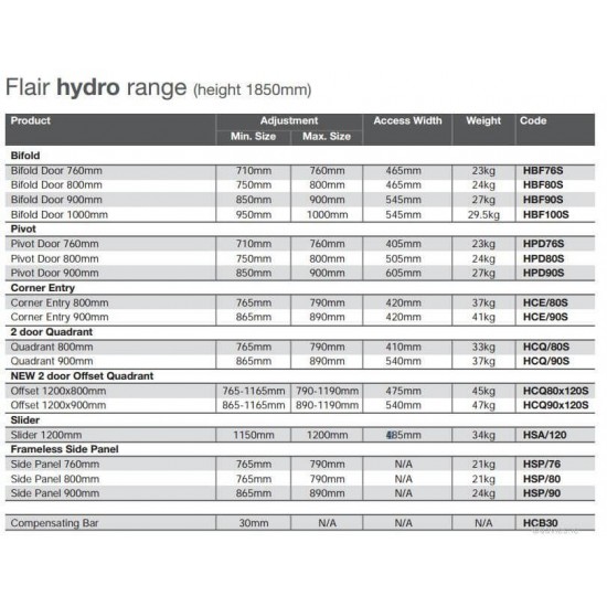 Flair Hydro Pivot