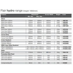 Flair Hydro Offset Quadrant