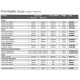 Flair Hydro Offset Quadrant