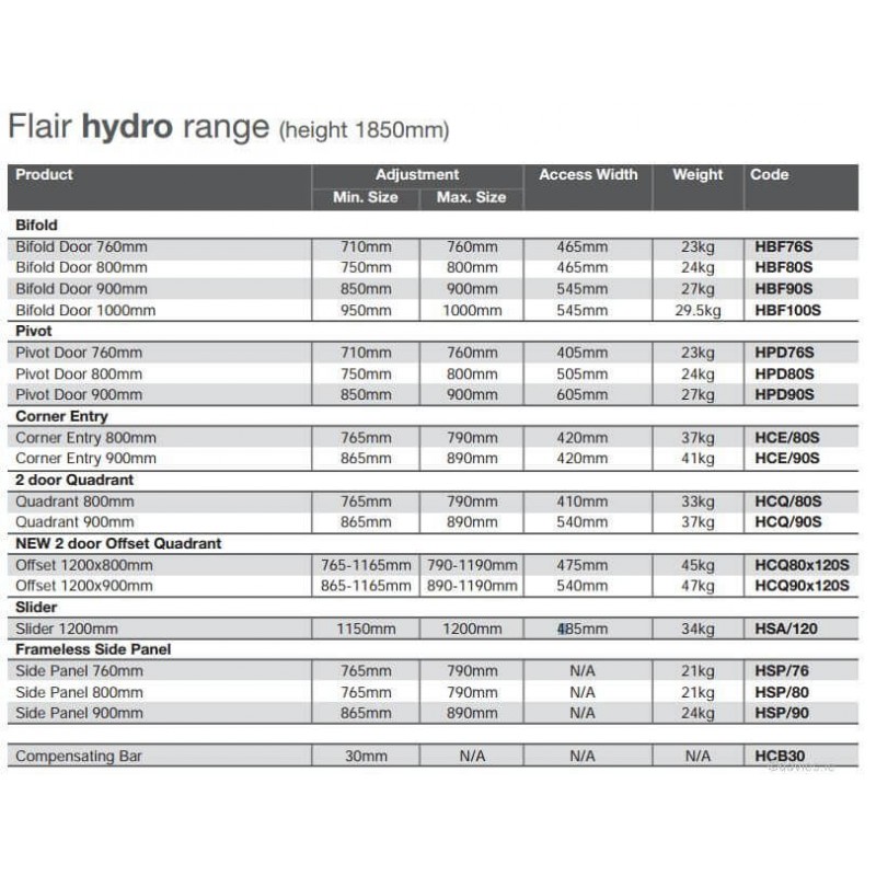 Flair Hydro Offset Quadrant-Flair-Davies